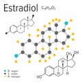 Chemical formula of the vector estradiol molecule Royalty Free Stock Photo