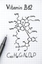 Chemical formula of Vitamin B12 with pen Royalty Free Stock Photo