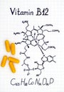 Chemical formula of Vitamin B12 and yellow pills. Royalty Free Stock Photo