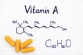 Chemical formula of Vitamin A and yellow pills. Royalty Free Stock Photo