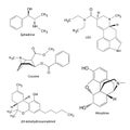 Chemical formulas of illicit drugs and substances Royalty Free Stock Photo