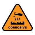 Chemical hazard icon