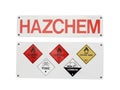 Chemical hazard Sign