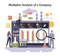 Chemical industry stock buying. Industrial chemistry and chemicals