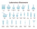 Chemical laboratory flasks, tubes and retorts set. Chemical equipment.