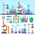 Chemical Laboratory in flat style Chemical Laboratory Royalty Free Stock Photo