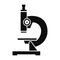 Chemical microscope icon, simple style