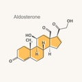 Aldosterone mineralocorticoid hormone, produced by the adrenal gland. Skeletal formula.