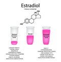 Chemical molecular formula of the hormone estradiol. Female sex hormone. Decrease and increase of estradiol. Infographics Vector Royalty Free Stock Photo