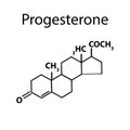 The chemical molecular formula of the hormone progesterone. Female sex hormone. Infographics Vector illustration