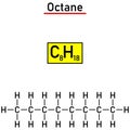 Chemical notation of the octane molecule Royalty Free Stock Photo