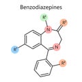 Chemical formula benzodiazepine diagram science