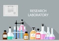 Chemical Research Laboratory. Flat design