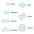 Chemical structural formulas