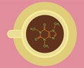 Chemical structure of caffeine in cup of coffee Royalty Free Stock Photo