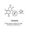Chemical structure with catalysis concept and water molecule molecular catalysis catalytic reagents Royalty Free Stock Photo
