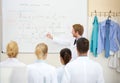 Chemical teacher explain lesson to students