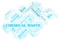 Chemical Waste word cloud Royalty Free Stock Photo