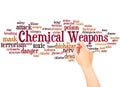 Chemical weapons word cloud and hand writing concept