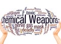 Chemical weapons word cloud sphere concept Royalty Free Stock Photo