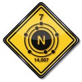 Chemistry character nitrogen