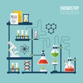 Chemistry Background Template