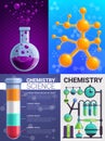 Chemistry banner set, cartoon style