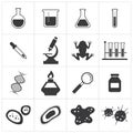 Chemistry and biology icon set