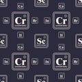 Chemistry of the business. Seamless pattern Royalty Free Stock Photo