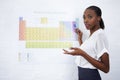 Chemistry, education and element table for teacher in classroom for learn, teach or explain lesson. African educator and Royalty Free Stock Photo