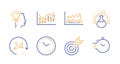 Chemistry experiment, Target and 24 hours icons set. Trade chart, Financial diagram and Idea signs. Vector