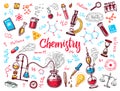Chemistry of icons set. Chalkboard with elements, formulas, atom, test-tube and laboratory equipment. laboratory