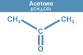 Chemistry illustration of Acetone in blue Royalty Free Stock Photo