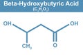 Chemistry illustration of Beta-Hydroxybutyric Acid in blue Royalty Free Stock Photo