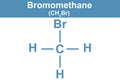 Chemistry illustration of Bromomethane blue Royalty Free Stock Photo