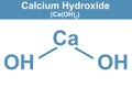 Chemistry illustration of Calcium Hydroxide Royalty Free Stock Photo