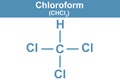 Chemistry illustration of Chloroform blue