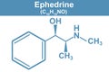 Chemistry illustration of Ephedrine in blue