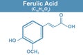 Chemistry illustration of ferulic acid in blue