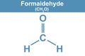 Chemistry illustration of Formaldehyde in blue Royalty Free Stock Photo
