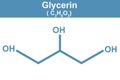 Chemistry illustration of glycerol in blue