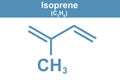 Chemistry illustration of Isoprene in blue