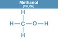 Chemistry illustration of Methanol in blue Royalty Free Stock Photo