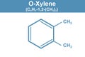 Chemistry illustration of o-Xylene C6H4-1,2-(CH3)2 in blue