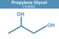 Chemistry illustration of Propylene glycol in blue