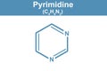 Chemistry illustration of Pyrimidine C4H4N2 in blue Royalty Free Stock Photo