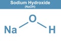 Chemistry illustration of Sodium Hydroxide in blue Royalty Free Stock Photo