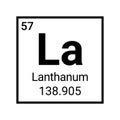 Chemistry lanthanum mendeleev element symbol atom icon Royalty Free Stock Photo