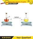 Chemistry Lecture Notes, Mixtures topic, chemical reactions