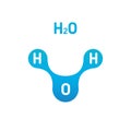 Chemistry model of water molecule H2O scientific elements. Integrated particles hydrogen and oxygen natural inorganic compound. Royalty Free Stock Photo